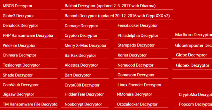 ransomware decryption tool